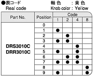 4db DRS3010 Rotary kód kapcsoló 10 bites 0-9 rotary switch pozitív pin-kódot