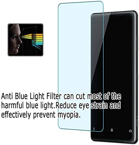 Puccy 2 Csomag Anti Kék Fény, a Képernyő Védő Fólia, kompatibilis ALLDOCUBE X Játék 10.5 a Tablet TPU Őr （ Nem Edzett Üveg